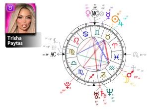 trisha paytas birth chart|Trisha Paytas Birth Chart – UPDATED 2024 – What。